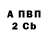 Amphetamine VHQ Prosto Bykvi